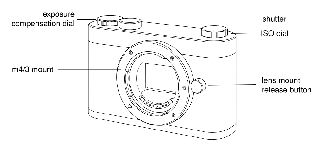Esquisse Camera Front
