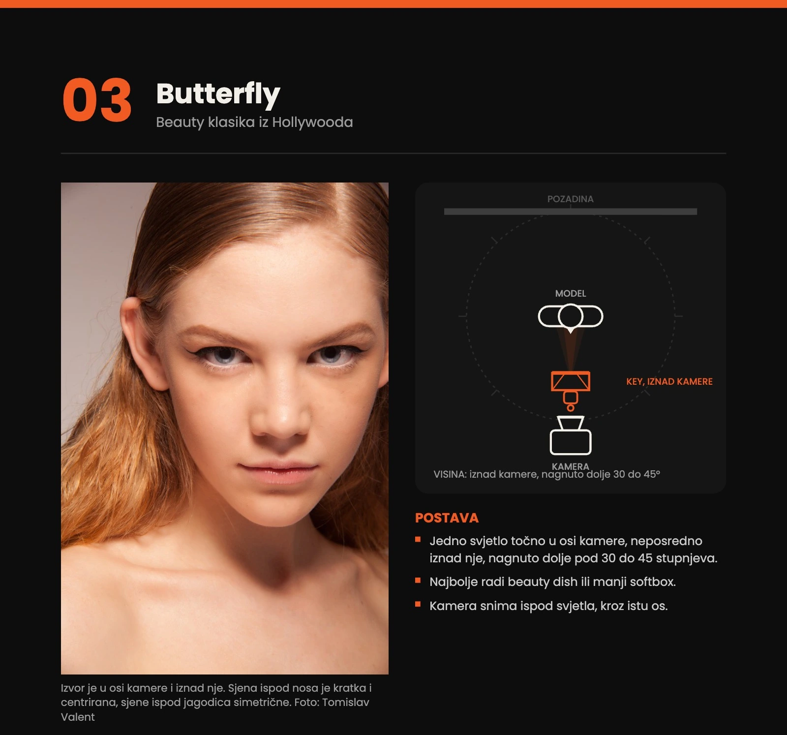 Butterfly shema: primjer portreta i dijagram postave svjetla