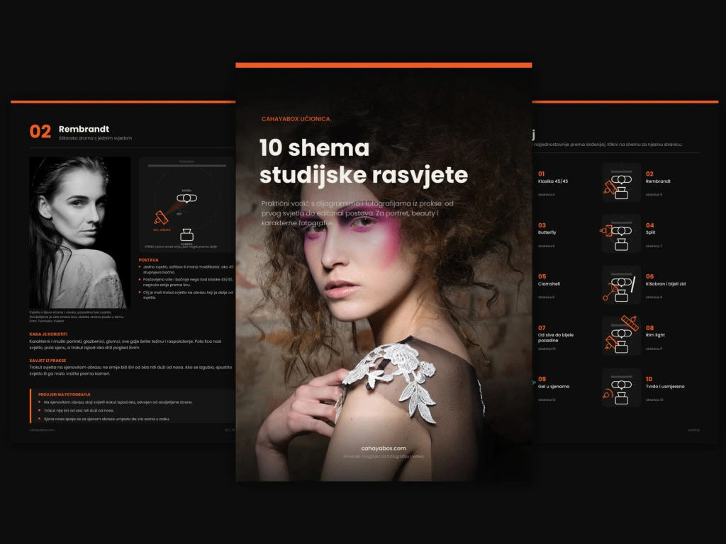 Vodič 10 shema studijske rasvjete
