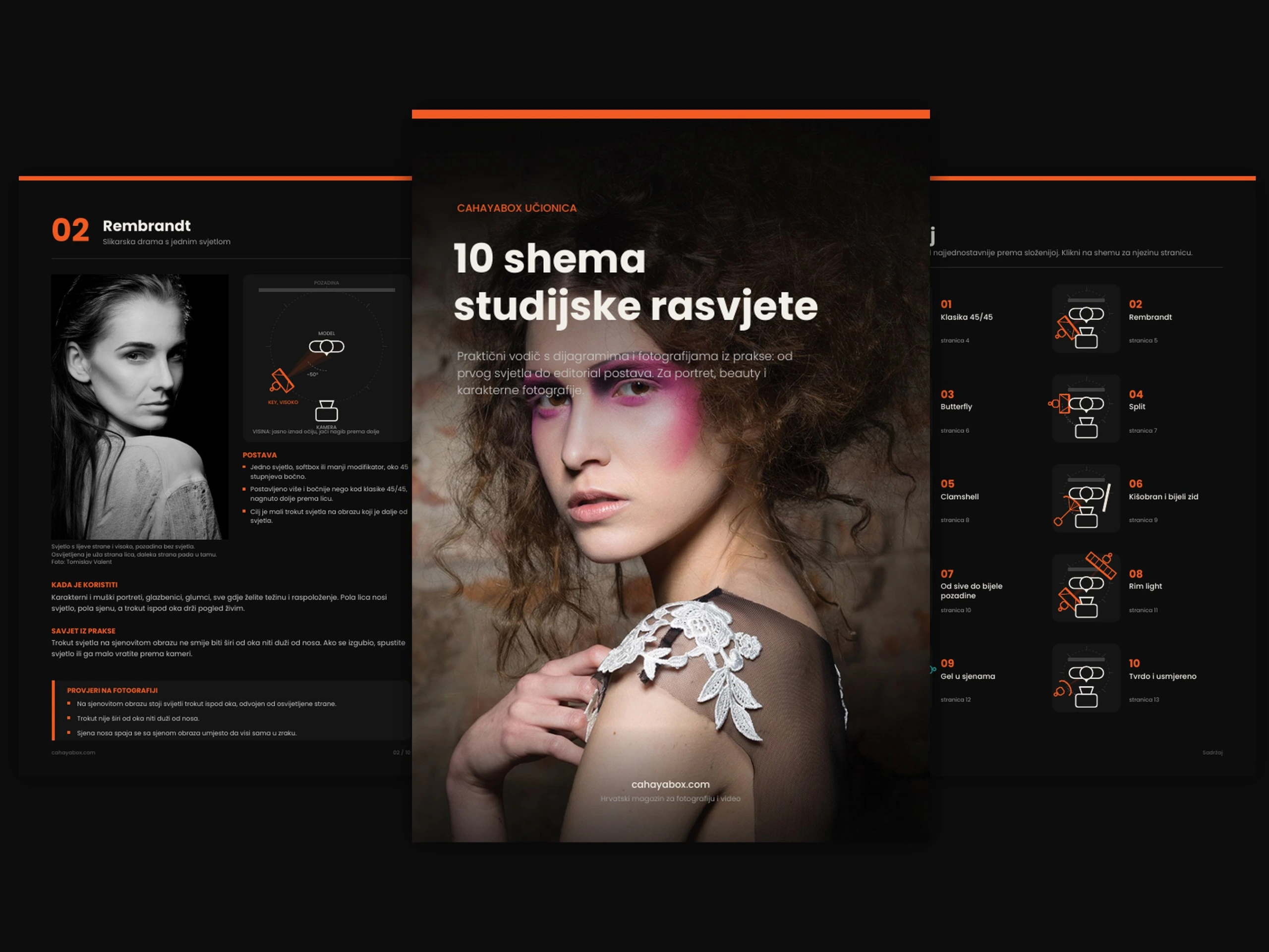 Naslovnica i unutarnje stranice vodica 10 shema studijske rasvjete